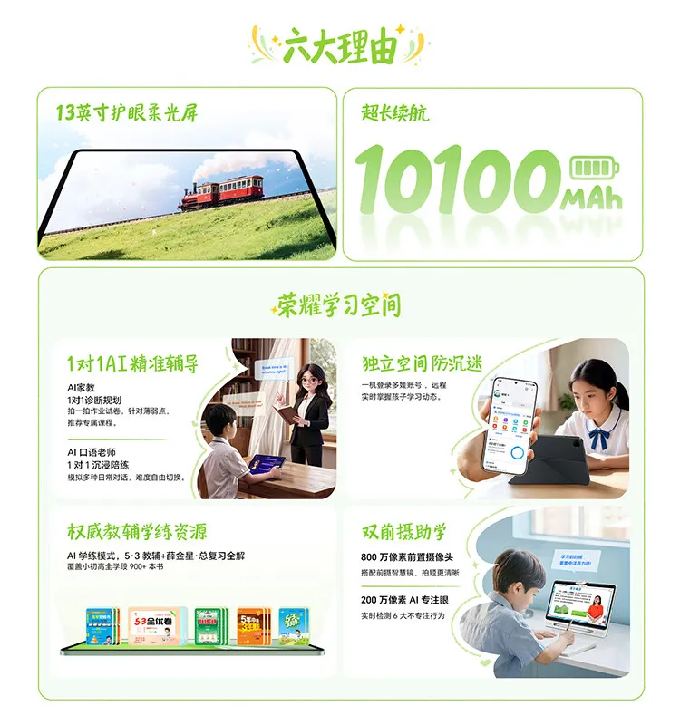 核心卖点汇总